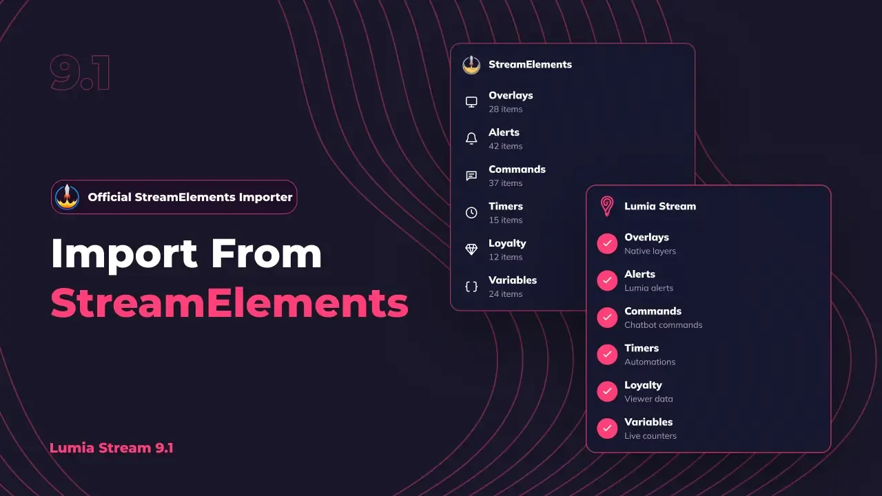 streamelement importer